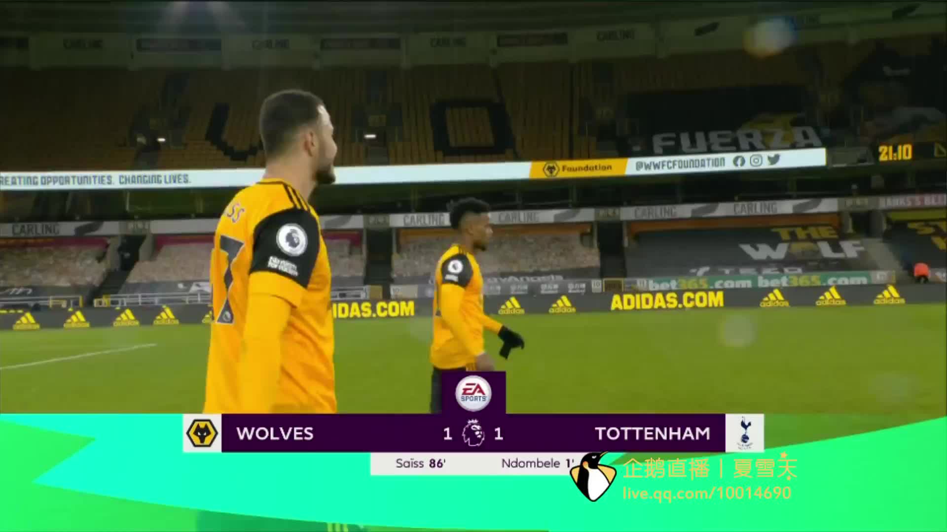 示积极趋势 示积极趋势